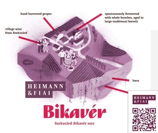 Heimann & FiaiSzekszárd Bikavér 2022